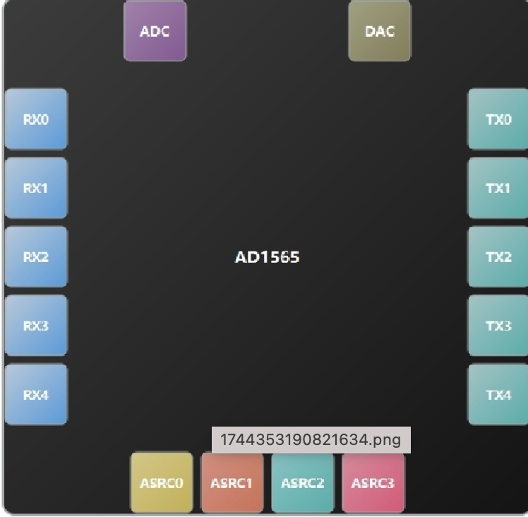 DashStudio